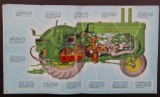 John Deere Model AR Brochure