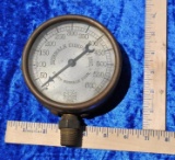 Norwalk Company Gauge