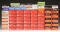 APPROX. 2,775 ROUNDS OF CENTERFIRE HANDGUN AMMO