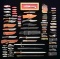 LOT OF ASSORTED KNIVES & BAYONETS.