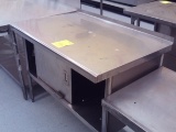 SS Table