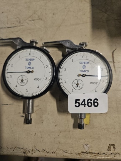 Scherr Tumico Gauges