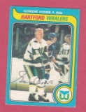 GORDIE HOWE Signed 1979-80 O-Pee-Chee Card