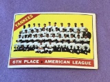 1966 Topps  # 92 Yankees Team Card