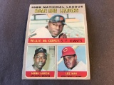 1970 Topps #65 HOME RUN LEADERS  Baseball Card