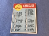 1963 Topps Baseball CHECKLIST #79