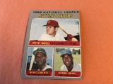 Rose & Clemente 1970 Topps Baseball Batting Leader