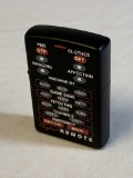 Zippo REMOTE CONTROL Windproof Lighter