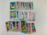 1974-75 Topps Basketball Cards Lot of 43 Cards