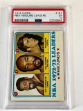 NBA REBOUND LEADERS Wilt Chamberlain 1973 Topps Basketball Card Graded PSA 5 EX
