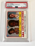 ABA SCORING AVERAGE Julius Erving 1973 Topps Basketball Card Graded PSA 5 EX