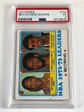 NBA SCORING LEADERS Kareem Abdul Jabbar 1973 Topps Basketball Card Graded PSA 3 VG