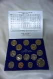 2012-P US Mint Uncirculated Coin Set.