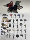 Heavy Equipment Master Key Set