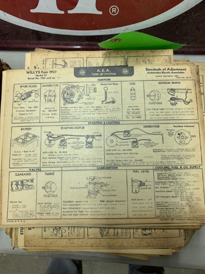 A.E.A. Vintage Tune Up Sheets