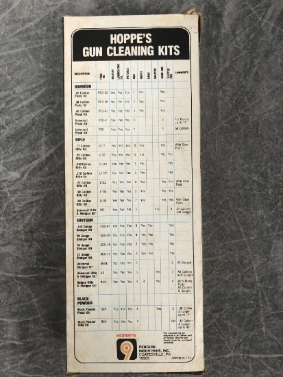 Hoppe's Gun Cleaning Kit