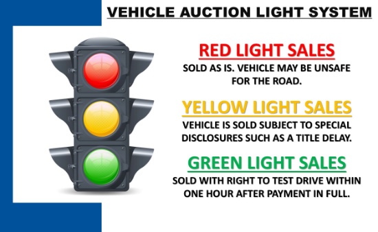 HOW THE LIGHT SYSTEM WORKS