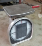Pelouze Scale