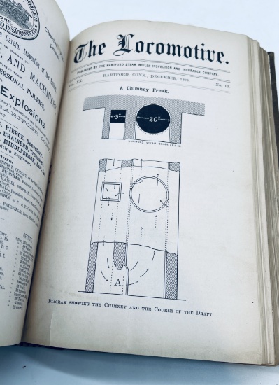 LOCOMOTIVE Magazine Bound 1898-1901