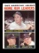 1964 Topps Baseball Card #10 American League 1963 Home Run Leaders: Killebr
