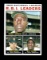 1964 Topps Baseball Card #11 National League 1963 RBI Leaders: Aaron, Boyer