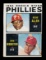 1964 Topps Baseball Card #243 Phillies Rookie Stars 1964: Richie Allen & Jo