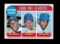 1969 Topps Baseball Card #4 National League 1968 RBI Leaders: McCovey, Sant
