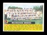 1956 Topps Baseball Card #95 Milwaukee Braves Team Card Name Center No Date