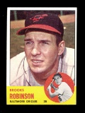 1963 Topps Baseball Card #345 Hall of Famer Brooks Robinson Baltimore Oriol