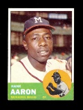 1963 Topps Baseball Card #390 Hall of Famer Hank Aaron Milwaukee Braves. VG