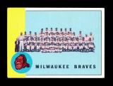1963 Topps Baseball Card #503 Milwaukee Braves Team Card. EX/MT - NM Condit