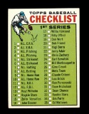 1964 Topps Baseball Card #76 Checklist (1-88). EX/MT - NM Condition.