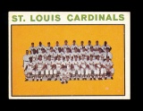1964 Topps Baseball Card #87 St Louis Cardinals Team Card. EX/MT - NM Condi