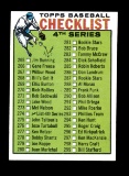 1964 Topps Baseball Card #274 Checklist (265-352). EX/MT - NM Condition.