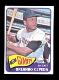 1965 Topps Baseball Card #360 Hall of Famer Orlando Cepeda San Francisco Gi