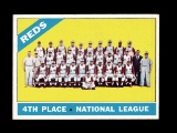 1966 Topps Baseball Card #59 Cincinnati Reds Team Card. EX/MT - NM Conditio