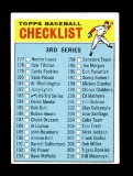 1966 Topps Baseball Card #183 Checklist (177-264). EX/MT - NM Condition.