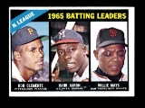 1966 Topps Baseball Card #215 Batting Leaders 1965: Clemente, Aaron, Mays.