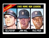 1966 Topps Baseball Card #218 American League 1965 Home Run Leaders: Conigl