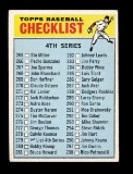 1966 Topps Baseball Card #279 Checklist (265-352 Black Cap). EX/MT - NM Con