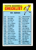 1966 Topps Baseball Card #444 Checklist (430-506). EX/MT - NM Condition.