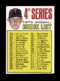 1967 Topps Baseball Card #278 4th Series Checklist (284-370 Jim Kaat). EX/M