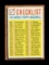 1962 Topps Baseball Card #516 Checklist 507-598 White Boxes. EX/MT - NM Con
