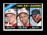 1966 Topps Baseball Card #219 NL RBI Leadeers Johnson-Robinson-Mays. EX/MT