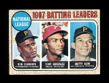 1968 Topps Baseball Card #1 NL Batting Leaders Clemente-Gonzalez-Alou. EX -