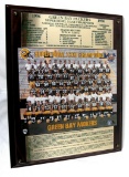 1996 Wall Plaque Commemorating Super Bowl XXXI Champions Green Bay Packers.