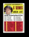 1969 Topps Baseball Card #412 Check List (Mantle). EX -EX/MT+ Condition.