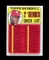 1969 Topps Baseball Card #107 ChechList (Bob Gibson). EX-MT to NM Condition