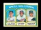 1972 Topps Baseball Card #88 American League R.B.I. Leaders Killebrew, Robi