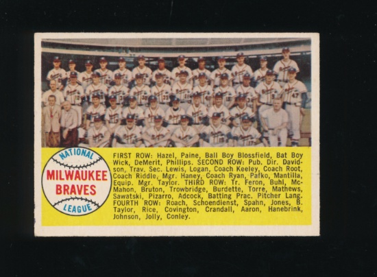 1958 Topps Baseball Card #377 CheckList/Milwaukee Braves Team Alphabetical